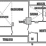 Penzion Aurantola 2*