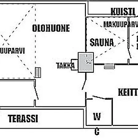 Guesthouset Aurantola 2*